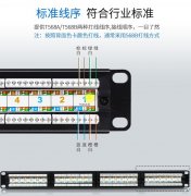 配線架安裝_數(shù)字配線架作用_24口配線架打法圖解