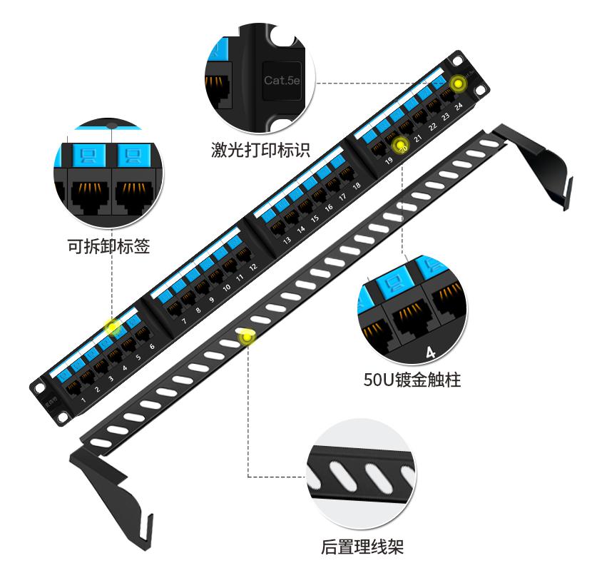  MC2805-524(超五類工程款24口)細節(jié)詳解圖