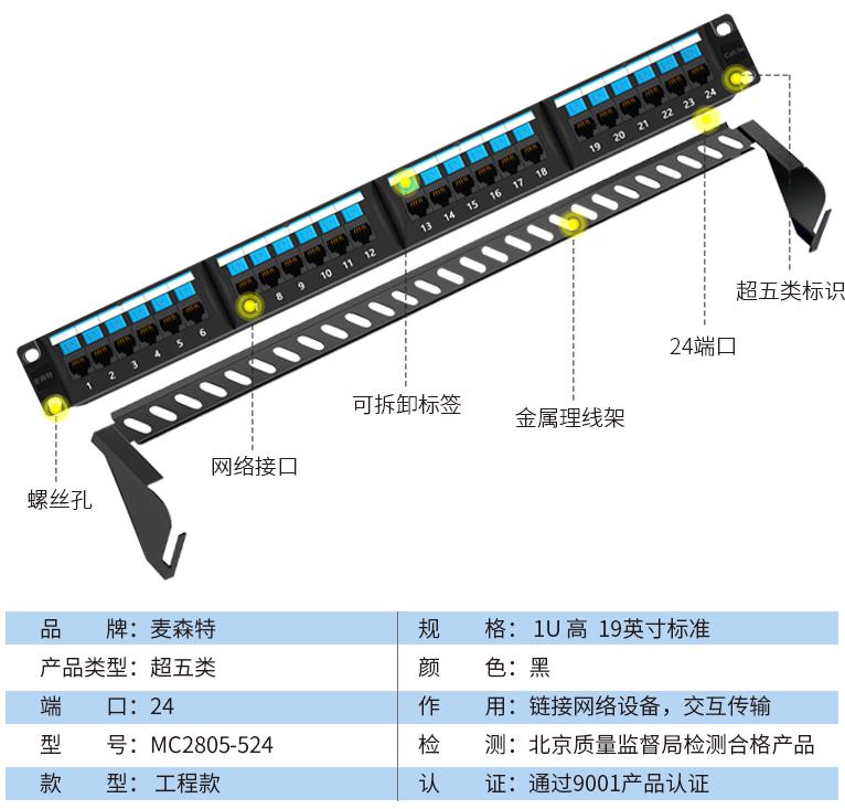 MC2805-524(超五類工程款24口)規(guī)格參數(shù)