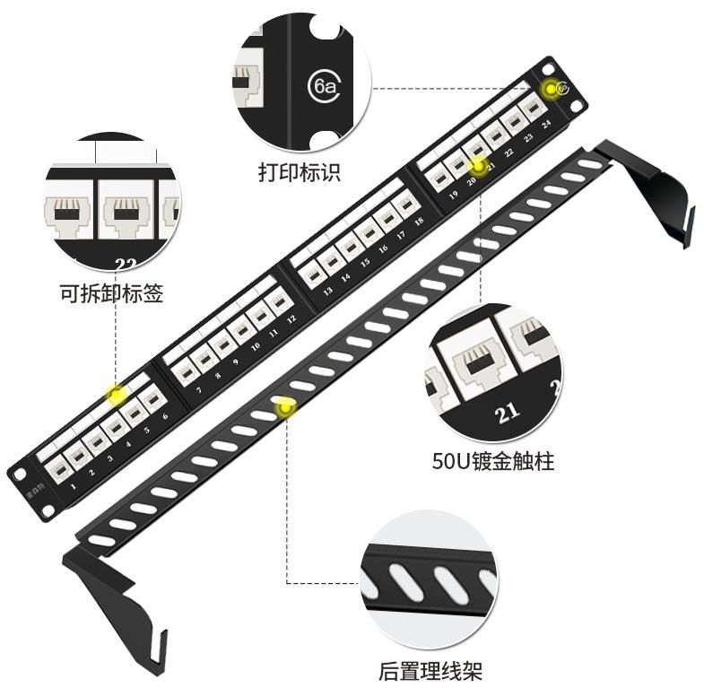 MC2805-624(六類網(wǎng)絡(luò)款24口)細節(jié)展示50u鍍金，可拆卸標簽等