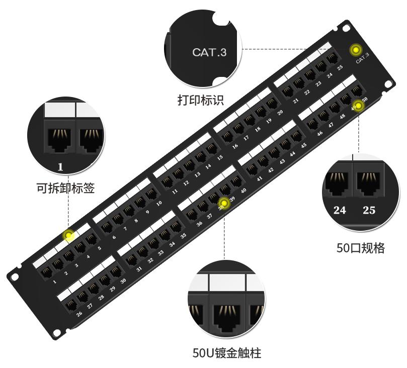 MC2803-50(語音電話50口)細(xì)節(jié)展示