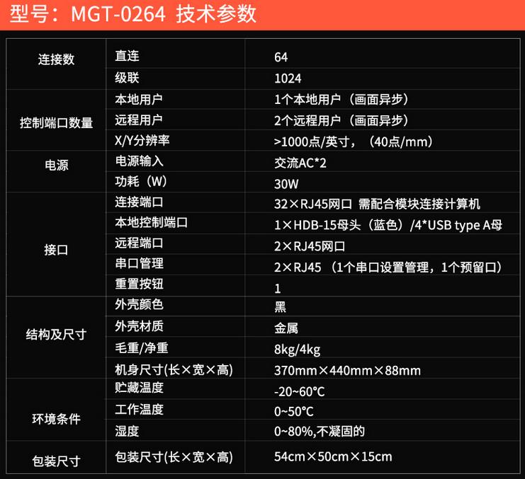 MGT-0264麥森特2遠(yuǎn)程1本地64口kvm切換器規(guī)格參數(shù)