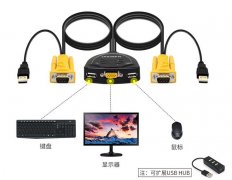 一個顯示器連接兩個主機(jī)如何切換，2臺主機(jī)一臺