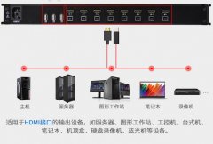 hdmi高清線-HDMI接口切換器線纜使用連接圖